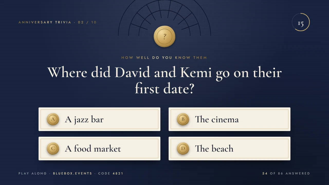 A wedding trivia game on the big screen